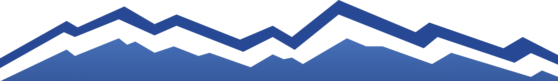 Birch Family Dental photo 1