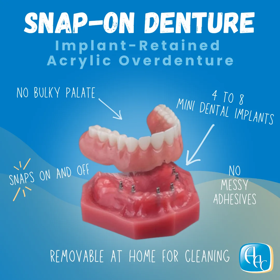 Todd E. Shatkin, DDS photo 2