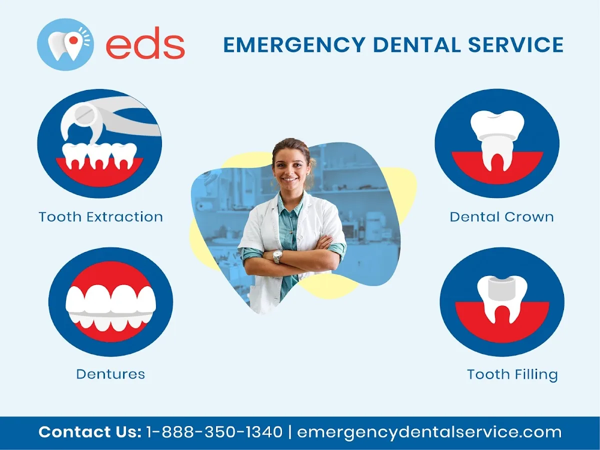 Emergency Dentist 24/7 Birmingham photo 3