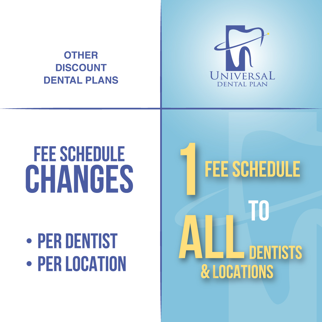 Universal Dental Plan photo 1
