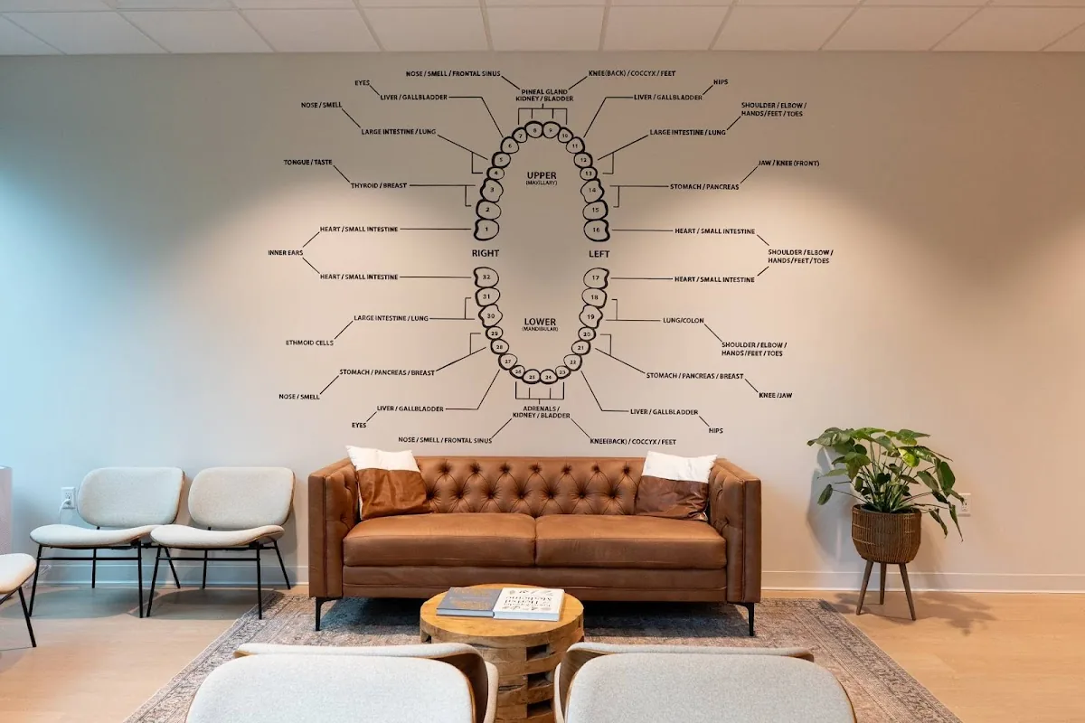 Center For Advanced Dentistry - Kent E. White, DDS photo 3