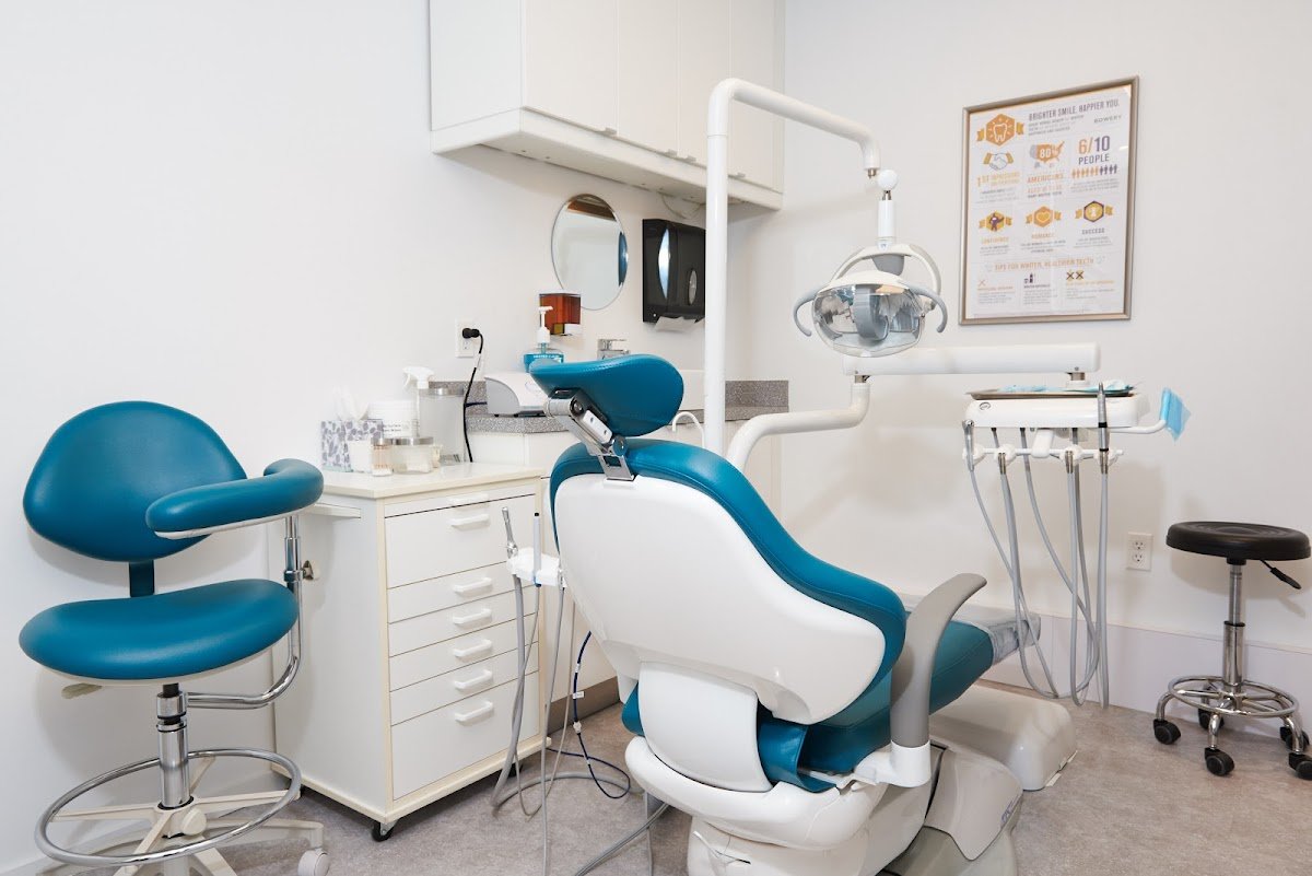 Bowery Dental photo 1