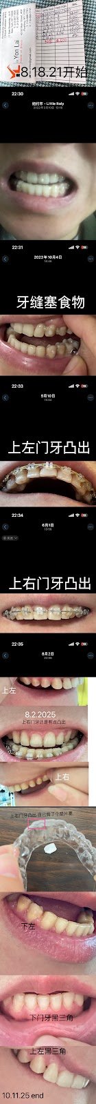 Dr. Yon H. Lai, DDS photo 5