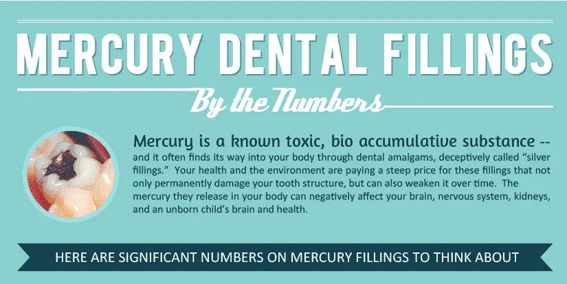 Stanley J Farnum DDS photo 2