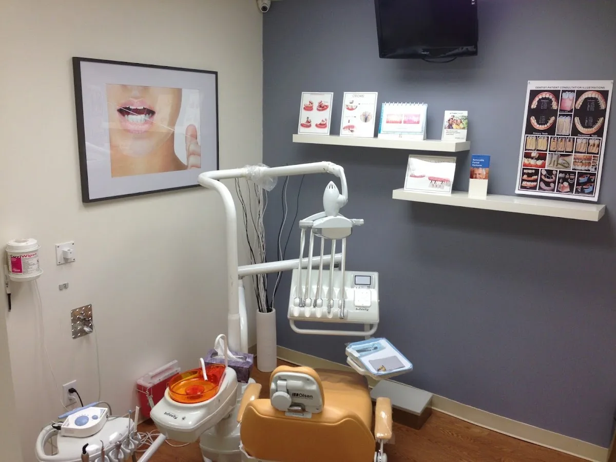 Dentist at 19133